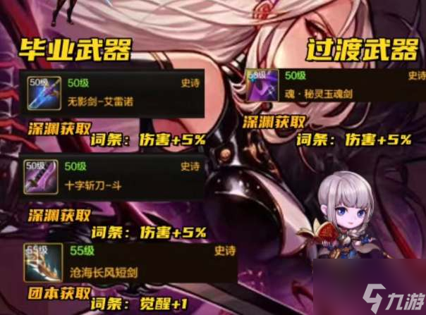 DNF手游国服官网：全新冒险即将开启-DNF手游国服官网下载