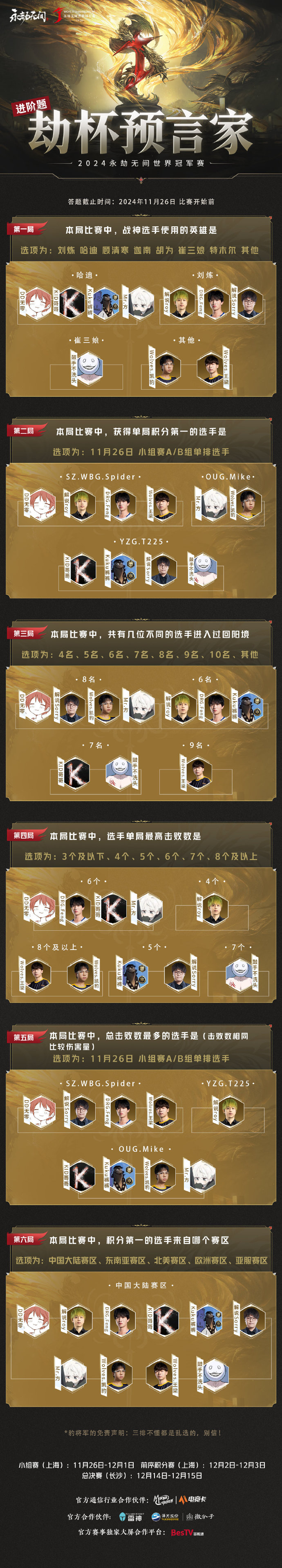 永劫无间赛事预测入口分析-如何找到可靠的永劫无间赛事预测入口